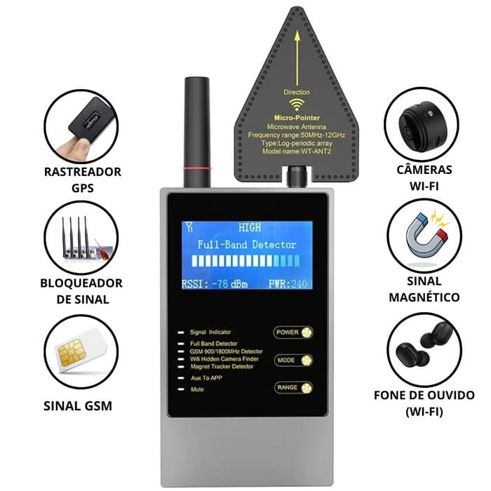 Detector Localizador Rastreadores Câmera Gps Vassourinha