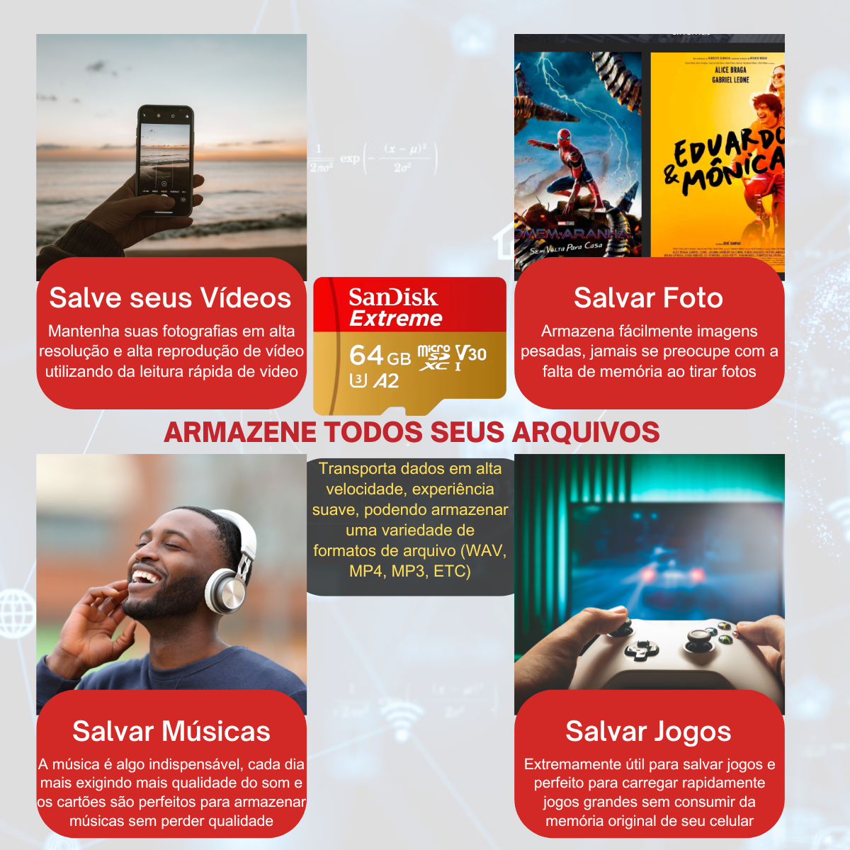 Cartão Memória Sandisk Extreme 64gb 190mb/s Classe 10 Micro - Imagem 7