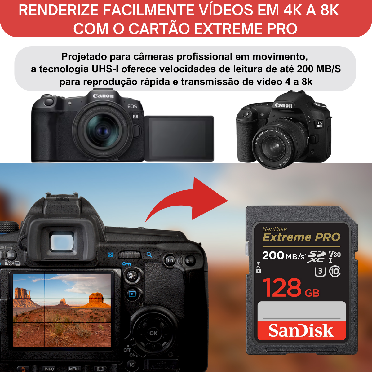 Cartão De Memória SanDisk Sdxc Extreme Pro 128gb Original - Imagem 4
