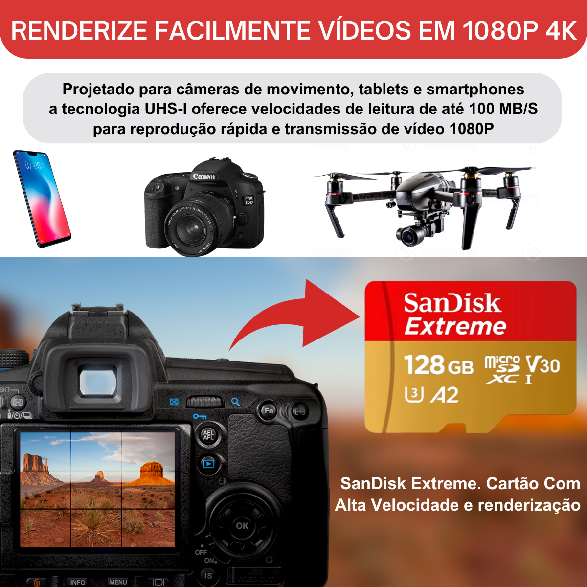 Cartão Memória Sandisk Extreme 128gb 190mb/s Classe 10 Micro - Imagem 6