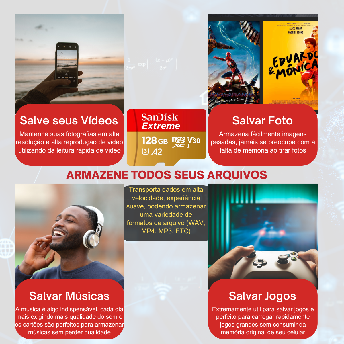 Cartão Memória Sandisk Extreme 128gb 190mb/s Classe 10 Micro - Imagem 7